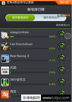 手機發熱