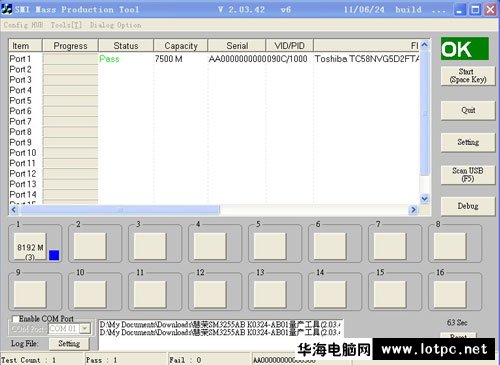 SM325X量產完成
