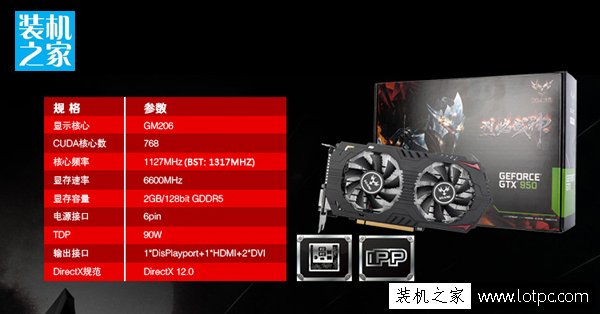 七彩虹 iGame950 烈焰戰神S-2GD5