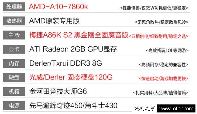 一不小心就上整機烈士墻！網購DIY電腦組裝機貓膩多！