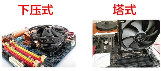 CPU散熱器基礎知識之CPU風冷散熱器知識大全科普