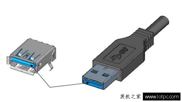 Type-c接口跟常見的USB、microUSB接口有什么區別嗎？