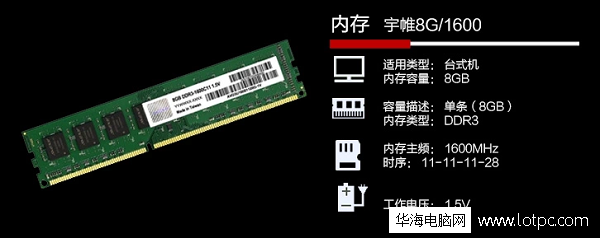 宇帷8G/1600內存 高端游戲獨顯B85+Intel E3-1231 V3+GTX970電腦主機配置單