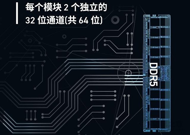 內存DDR5和DDR4的區別是什么？DDR4和DDR5內存的性能差距對比