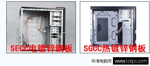 電腦機箱如何選擇