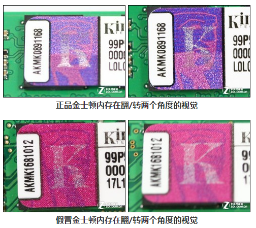 鑒別真偽金士頓