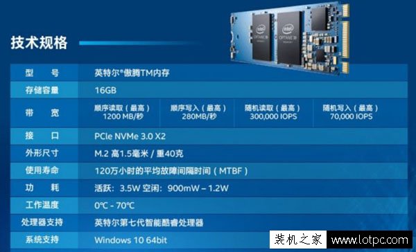 intel傲騰內存對硬件有什么要求？傲騰內存對主板、CPU、硬盤要求詳解