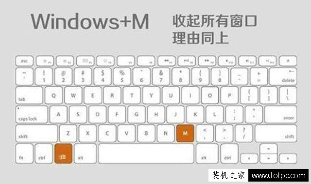 8個電腦工作者必備鍵盤快捷鍵 大大提升工作效率