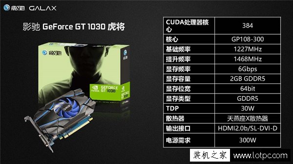 AMD新入門級電腦配置來襲 3000元銳龍R3-1200配GT1030電腦配置推薦