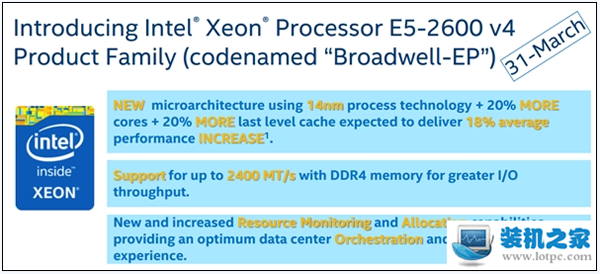 Intel Xeon E5-2600處理器 v4 預計3月31日正式發布