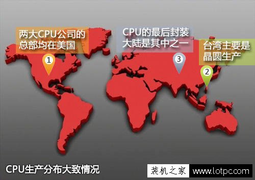 電腦硬件知識：了解硬件的生產地