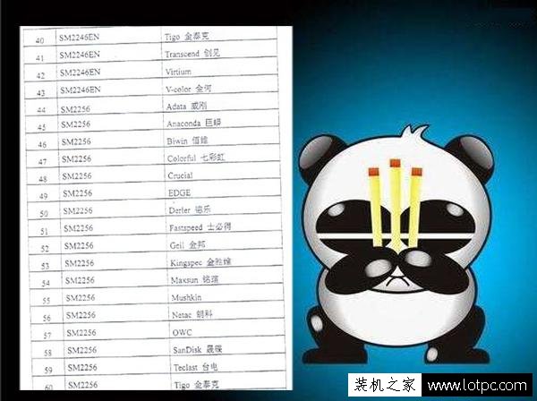 不拆盤如何識別固態硬盤主控和閃存的方法