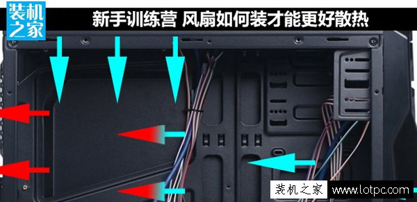 機箱散熱風扇怎么安裝才能利于散熱？5種機箱風道方案測試