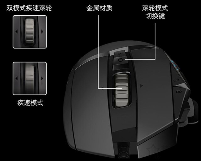 羅技g502滾輪怎么調阻尼模式？羅技g502滾輪很松太靈敏解決方法