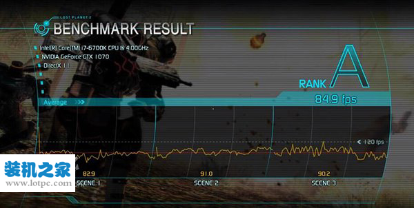 GTX 1070跑分首次曝光 GTX1070相比970性能高出約82.8%