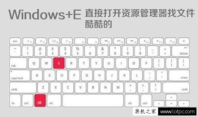8個電腦工作者必備鍵盤快捷鍵 大大提升工作效率