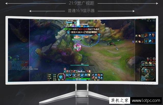 電腦顯示器選購知識：如何選購顯示器？