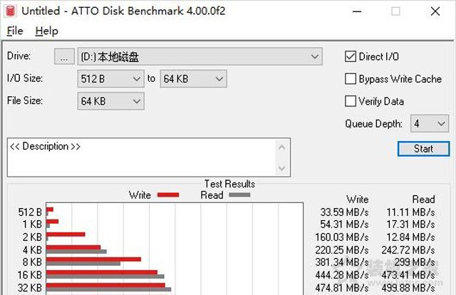 硬盤緩存有什么用？固態硬盤與機械硬盤的緩存作用詳解
