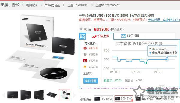 近期內存、固態硬盤繼續瘋狂漲價中...