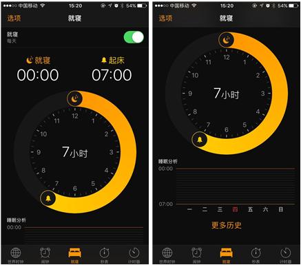 如何在iOS 10上玩出新意？關注這10個功能