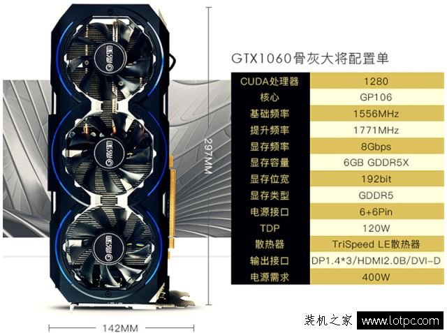 6000元高端游戲主機配置推薦，i7-7700搭配GTX1060顯卡