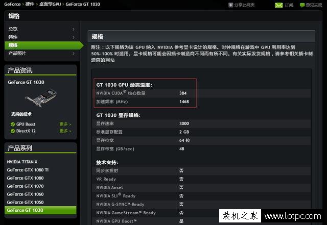 GT1030真的只是亮機卡嗎？GT 1030顯卡可以玩主流游戲嗎？