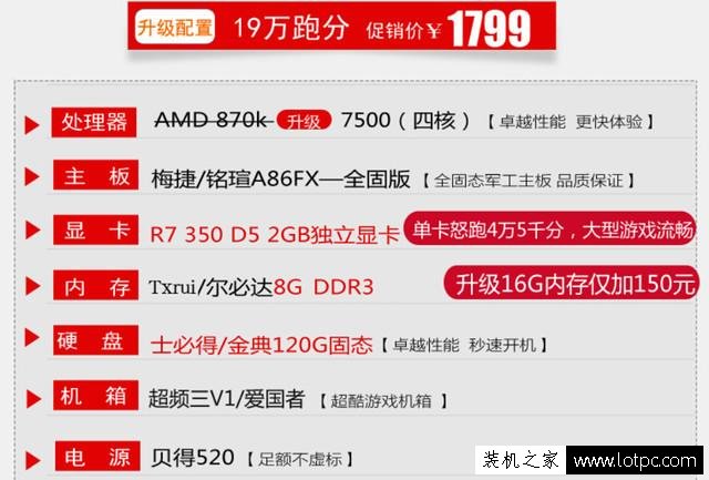 一不小心就上整機烈士墻！網購DIY電腦組裝機貓膩多！