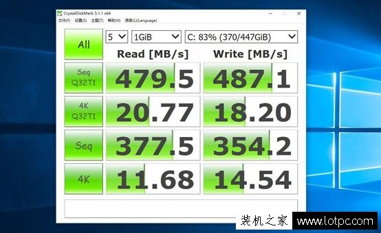 如何提升固態硬盤性能？Win10如何提升SSD固態硬盤性能的小技巧