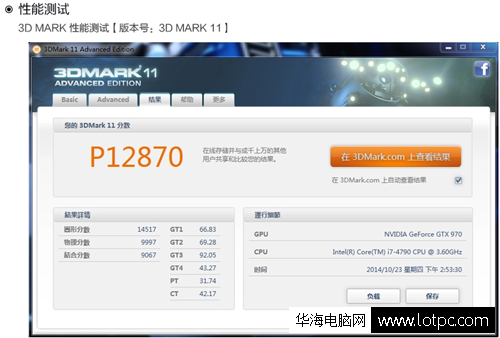 3D MARK 性能測試