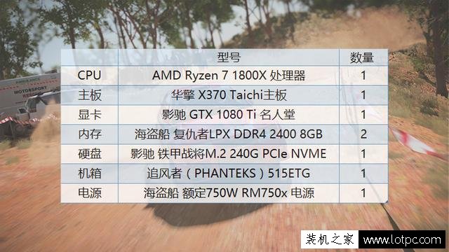 爽玩塵埃4，AMD銳龍Ryzen7-1800x配GTX1080Ti游戲主機配置推薦