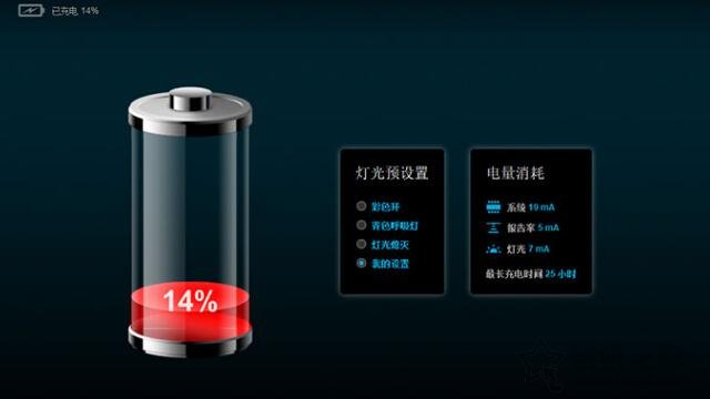 無線鼠標玩游戲有延遲嗎？無線鼠標不適合玩游戲的原因