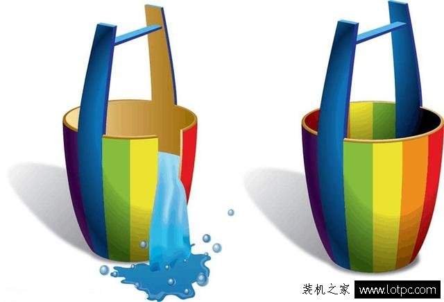 電腦裝機的幾大誤區：新手必知的DIY裝機冷知識-www.49028c.com