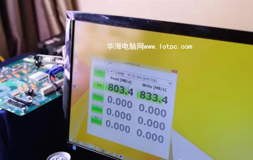 最新的usb 3.1測試結果