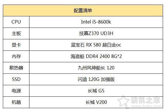 intel八代i5-8600K配RX580電腦配置推薦以及裝機秀、性能測試