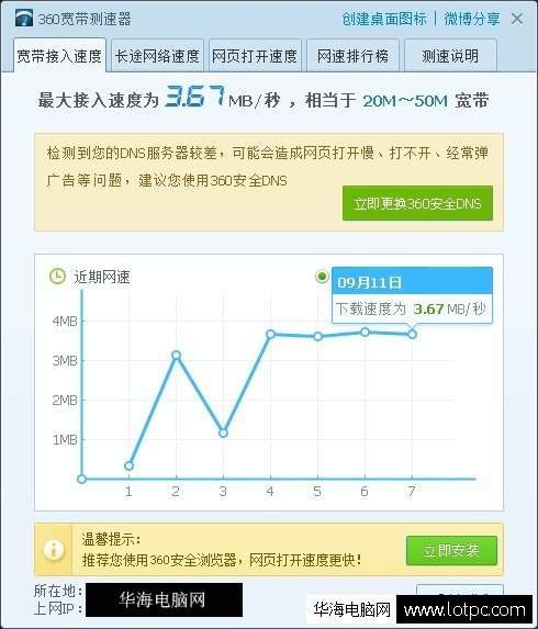 測試網速結果