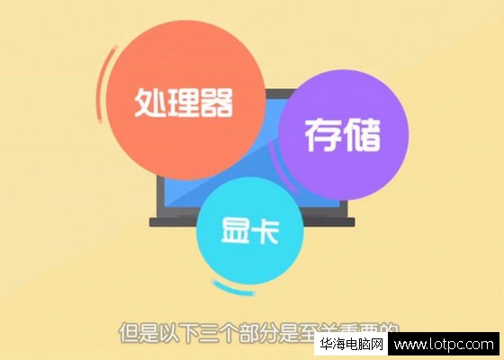 怎樣挑選購買筆記本電腦