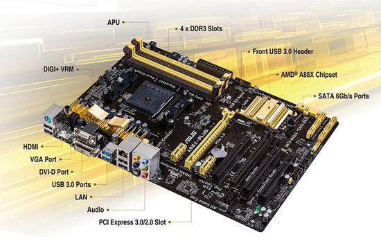 AMD A10-7890K配什么主板 A10 7890K搭配主板推薦