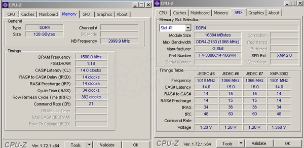 芝奇 DDR4 3000MHz CL14 128GB(16GBx8)內存套裝