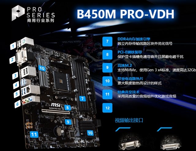 新B450平臺來襲 不足5500元銳龍R5-2600配GTX1060裝機配置推薦