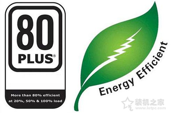 臺式電腦電源80plus是什么意思？臺式電腦電源80plus認證重要嗎？