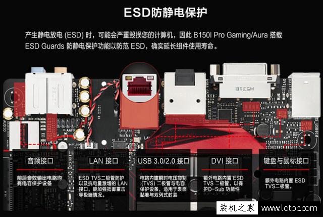 一不小心就上整機烈士墻！網購DIY電腦組裝機貓膩多！
