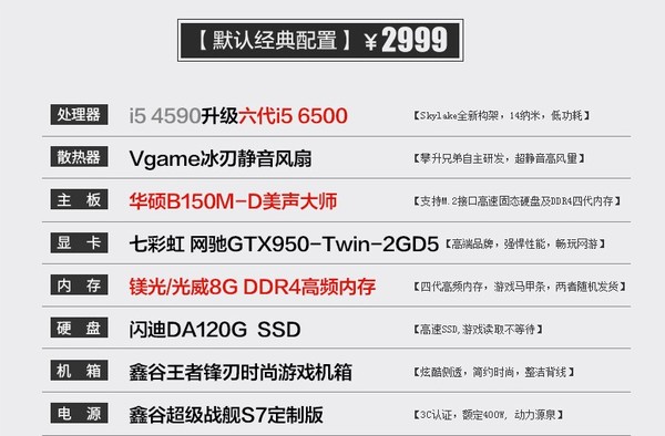 diy整機大揭秘:CPU都是散片？