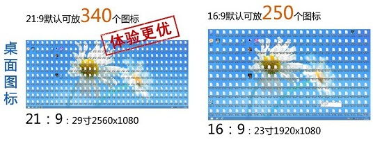 21:9和16:9的顯示器桌面圖標個數對比