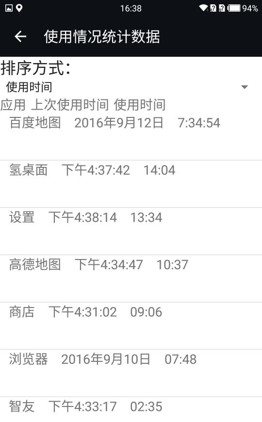 教你揪出安卓手機中費電占內存的流氓應用