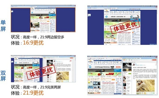 21:9和16:9的顯示器網頁瀏覽對比