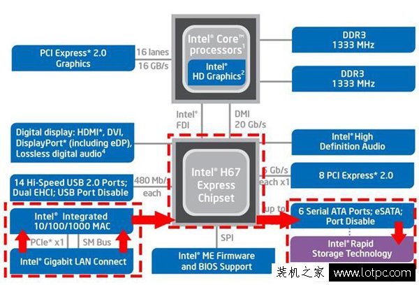 固態硬盤真的留有后門嗎？淺談電腦數據的安全性