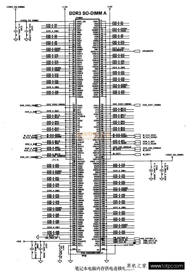 電腦內存如果沒有防呆口反插有什么后果？