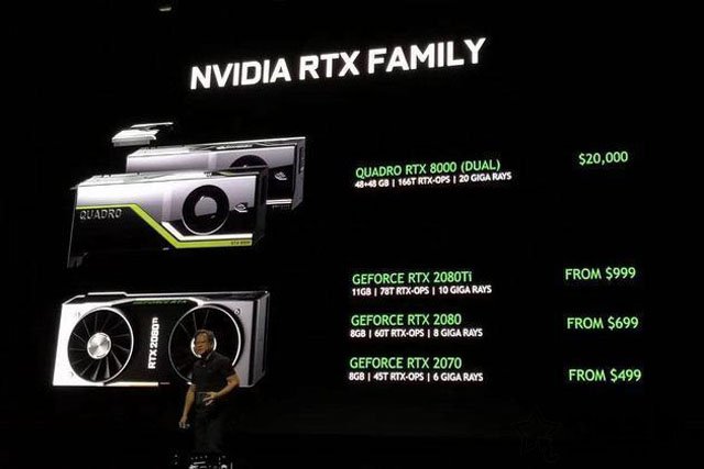RTX2080和GTX1080的區別 GTX1080與RTX2080詳細參數對比
