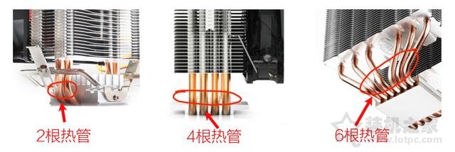 CPU散熱器基礎知識之CPU風冷散熱器知識大全科普
