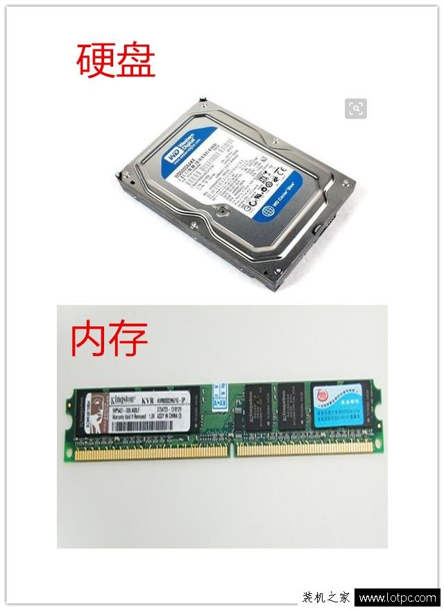 硬盤和內存在電腦中到底扮演著什么角色？